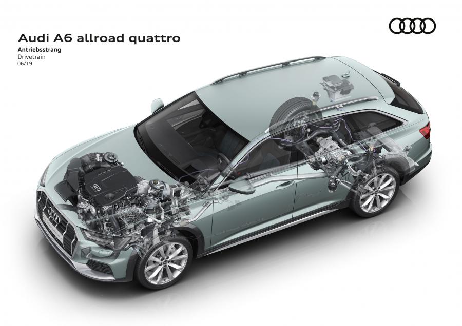 Схема Audi A6 50 TDI Allroad Quattro 2019 года  (WW) (фото 19 из 29)